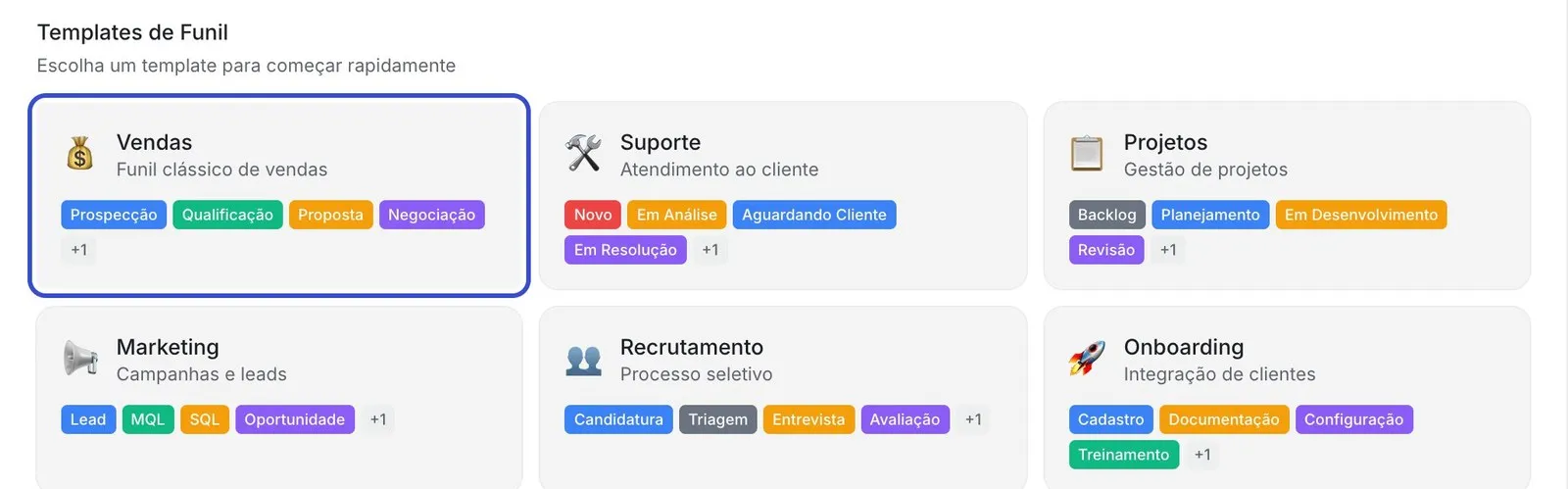 Seção “Templates de Funil” com os modelos Vendas, Suporte, Projetos, Marketing, Recrutamento e Onboarding, cada um com suas etapas. O modelo Vendas, com Prospecção, Qualificação, Proposta, Negociação e mais uma etapa, está destacado.