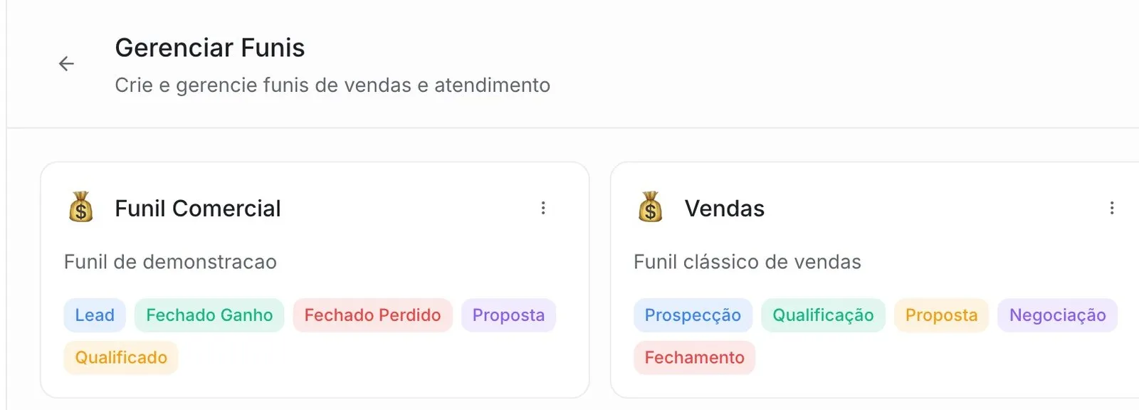 Tela “Gerenciar Funis” com dois funis: Funil Comercial e o novo funil “Vendas”, com as etapas Prospecção, Qualificação, Proposta, Negociação e Fechamento.